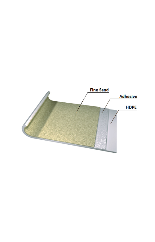 Pre-Applied Membranes