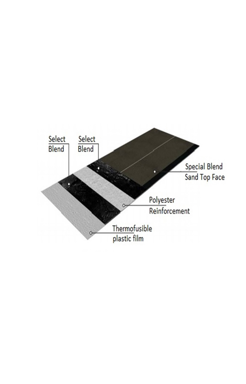 Pre-Applied Membranes